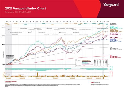 WCM International Equity Ins Fund Stock Price .